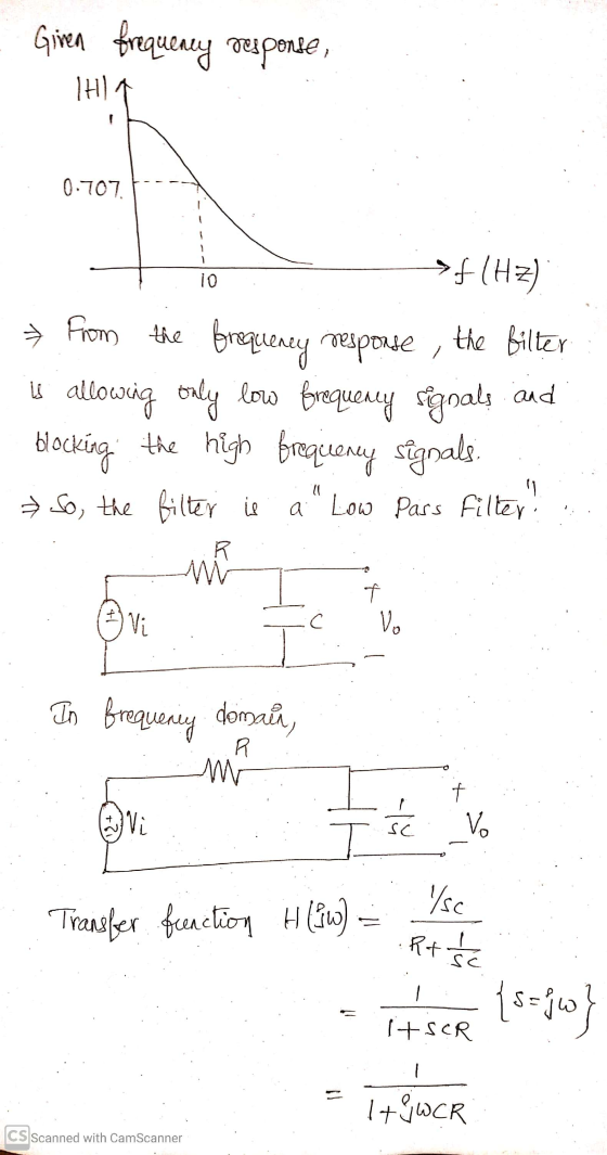 Given frequency response THI 0.707. >f(Hz) 10 > from the frequency response, the filter is allowing only low frequency signal