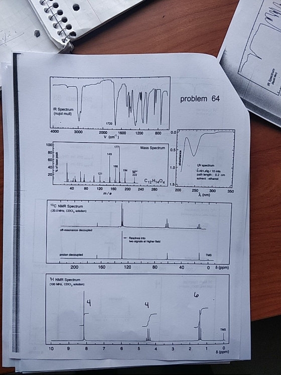 IR Spectrum problem 64 IR Spectrum (nujol mull) 1720 LUN 4000 3000 2000 ...1600 V (cm ) 1200 800 0.0 Mass Spectrum ned and w