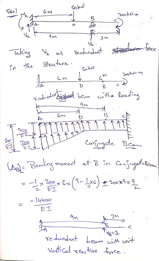 Soko 5sol om Ma cookNam B A p Vc am 3m Vb. sta fore fsoce Taking Vo as redundent Structure. in the Sokw M Zook norm Em 6 ta D