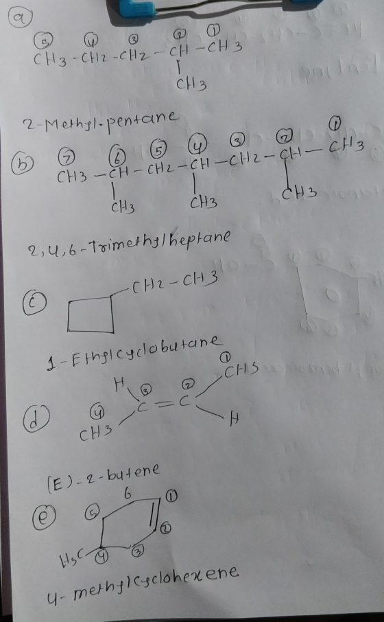 @ @ @ @ 0 CH3 - CH2 - CH2 - CH-CH3 CH3 2-Methyl-pentane CH3-CH-CH2-CH-CH2-CH-CH3 CHъс CH3 CH3 2,4,6-trimethylheptane -CH2-CH3