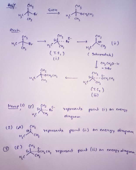 CH₂ CH3 ELOH. ися H hy CMS ocych, mec CM $ На с 1 8 (T.S, ) ( Intermediate) lil CH₂ CH₂0-4 Foch CM, CH3 HC Sth--- OCH CH₂ си.