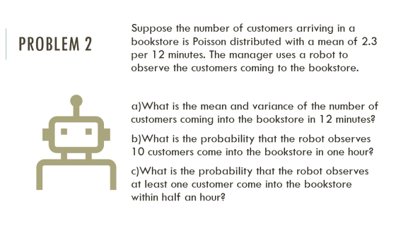 PROBLEM 2 Suppose the number of customers arriving in a bookstore is Poisson distributed with a mean of 2.3 per 12 minutes. T