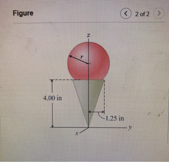 Figure ©2 of 2 > 4.00 in 1.25 in