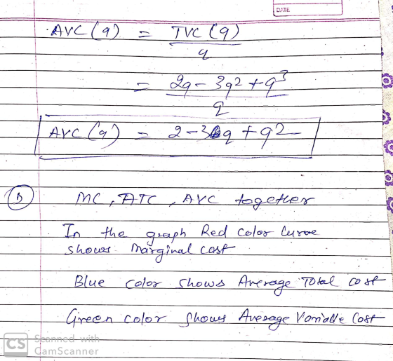DATE LArc (99 = Tvc (9) = 29 392 +9 I Arc (a) 2-309 + 927 MC, ATC, AVC together color Custe In the shows graph Red marginal