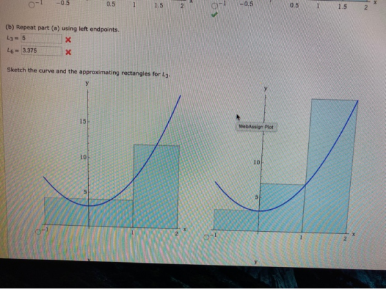 -0.5 0.5 1.5 2 -0.5 0.5 1.5 x Es 2 (b) Repeat part (a) using left endpoints. L3 - 5 X L6 - 3.375 X Sketch the curve and the a