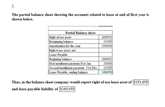 The partial balance sheet showing the accounts related to lease at end of first year is shown below. 209053 15395 193658 Part