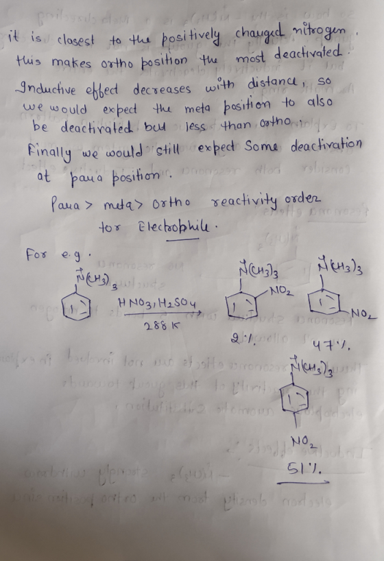 is closest to the positively chauged mihogen most deactivated Fnd tuis makes ortho positon the Induchve ehhecd decreases with