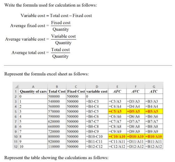 Write the formula used for calculation as follows: Variable cost = Total cost - Fixed cost Fixed cost Average fixed cost = Qu