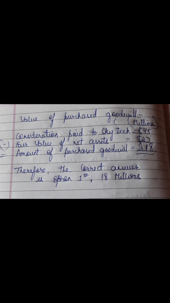 o Metlions Value of purchased goodwill- Consideration paid to Sky tech 145 Fair value of net assets = 22 | Amount of purchase