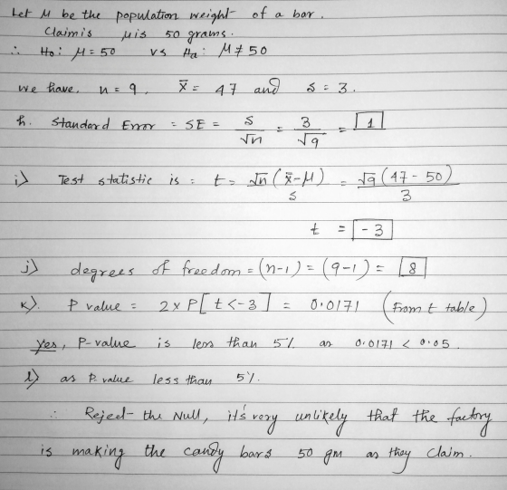 Let M be the population weight of a bar. Claimis uis 50 grams. i Hoi M = 50 us tha M 750 we have n=9. X = 47 and 5= 3. h. Sta