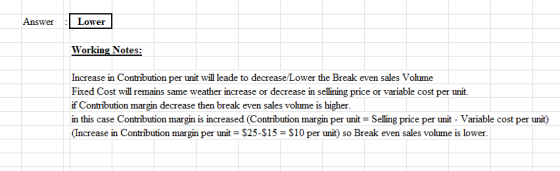 Answer Lower Working Notes: Increase in Contribution per unit will leade to decrease/Lower the Break even sales Volume Fixed