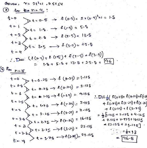 Gilhen, re 2+2+1.6.5t24 a for banou. t=0 t=2 t = 2.5 Dt.0.5 * $(0.5)2x60.5)41 = 1.5 Dta 1.5. → f(15) 2 5.5 = f(2,5) = 13.5 At