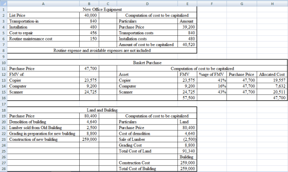 2 3 4. 5 6 A B C New Office Equipment List Price 40,000 Computation of cost to be capitalized Transportation-in 840 Particula