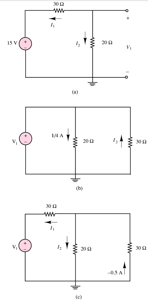 30 Ω και , - 15 V( + 1, 20Ω 1/4 A Yξ 20Ω Ι. ξ 30Ω 30 Ω 15 & 20Ω -0.5ΑΙ