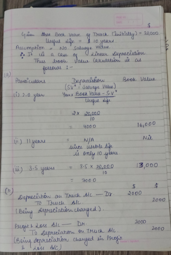 Guim that Book Value of Touch Cinitially) = 20,000 Useku die = 3 10 yeaш. Assumption - No. Saluage value 8. It us a case of L