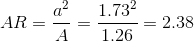 AR=\frac{a^2}{A}=\frac{1.73^2}{1.26}=2.38