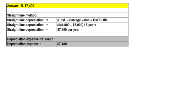 Answer: B. $7,400 Straight-line method: Straight-line depreciation = Straight-line depreciation - Straight-line depreciation