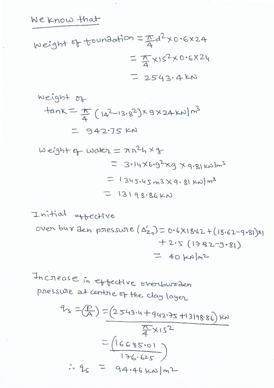 We know that weight of toundation - Id2x0.6x24 x 152x0•6X24 = ㅈ 4 = 2543.4kn weight of tank = * 4 (142-13.92)x9x24 Kolm? 942-
