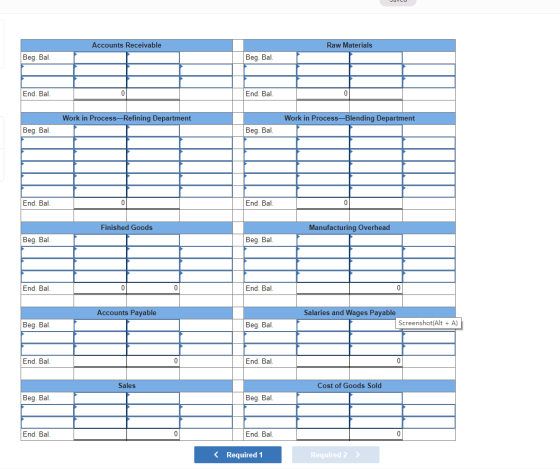 Accounts Receivable Raw Materials Beg. Bal. Beg. Bal. End. Bal. End. Bal. Work in Process-Refining Department Work in Process