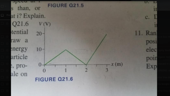 FIGURE 021.5 s than, or at i? Explain. Q21.6 V(v) tential 20 raw a nergy 10- article , pro- 0 ale on 11. Ran posi elec poir Exp 一ㄒㄧㄧㄒ- x (m ) 0 FIGURE Q21.6