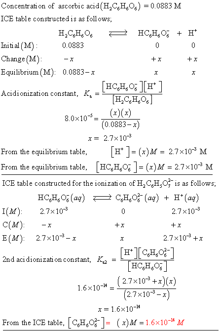 Concentration of ascorbic acid(H,CH,0) = 0.0883 M ICE table constructed is as follows; HỌC,H,O, HC,H,O3 + H Initial (M): 0.08