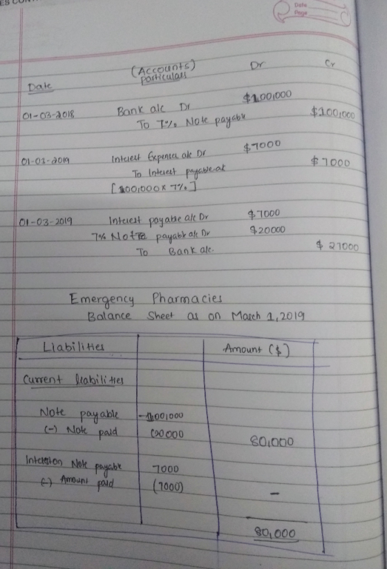 ES LUN Date Page Dr (Accounts) particular Date $100,000 01-03-2018 Bank al To I% Dr Note payable $1001000 $7000 (01-01-2019 $