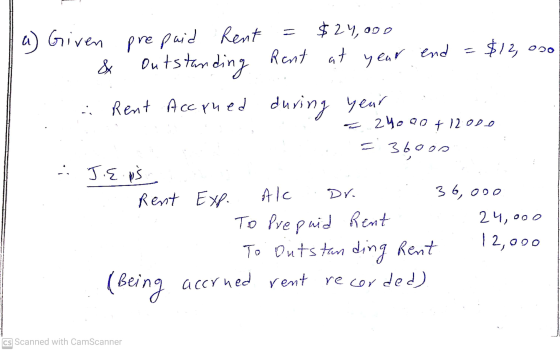 a) Given prepaid Rent $ 24,000 & outstanding Rent at year end = $12,000 Rent Accrued during year - 24000 + 12000 = 360os J.E.