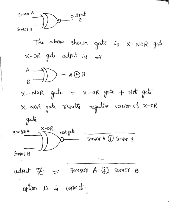 Senjor A Out put Senso B The above shown qa X- NoR qate . x-oR gat outpt is A B Ndt gete x-NoR x - oR nugatin x-NOR gate uult