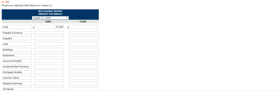 (b) Prepare an adjusted trial balance on August 31. WILDHORSE RESORT Adjusted Trial Balance August 31, 2020 Debit Credit Cash