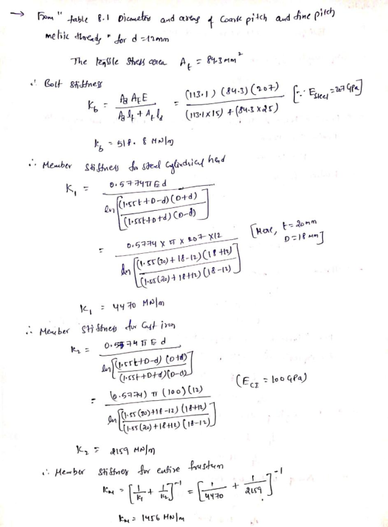 from table 8.1 Dicauetes and areas of Coarse pitch and fine pitch melic threads for d - 12mm The tensile stress corea At. [