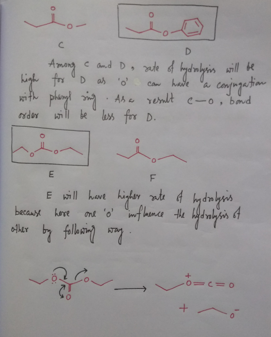 high with ordes Among c and Do rate of hydrolysis will be for as o can have a conjugation phenyl sing. As a result e-o, bond