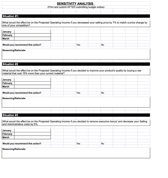 SENSITIVITY ANALYSIS (Print and submit AFTER submitting budget online) Situation #1: What would the effect be on the Projecte