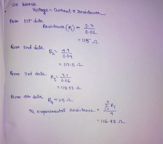 We know, Voltage - Current & resistance from 1st data, Resistenco (R) = 2:02 = 1152 from and data, R- 4.7 0.04 = 117.52 from