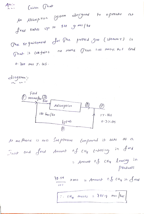 Ans:- Criven That to a- operate system designed An Absorp mo) $20 to Ihr g feed rates Up is The requirement for the pursed ga