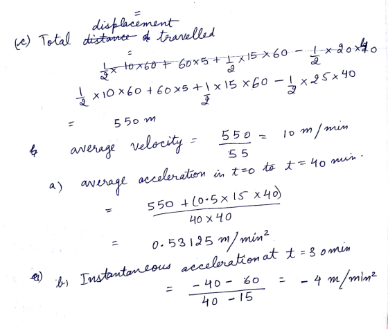 dishlacement (e) Total distint-4なwilld 55o m 4) avaar 40 x 40 0. 53 1.25 m/min 2 40 -15