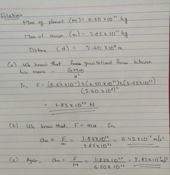 Solutions Mall of planent (M)= 6.50 x 10 kg moon (m) - 2.45 x 10 kg Man of Distance (d) 2.60 x 100m (a) We know that fore gr