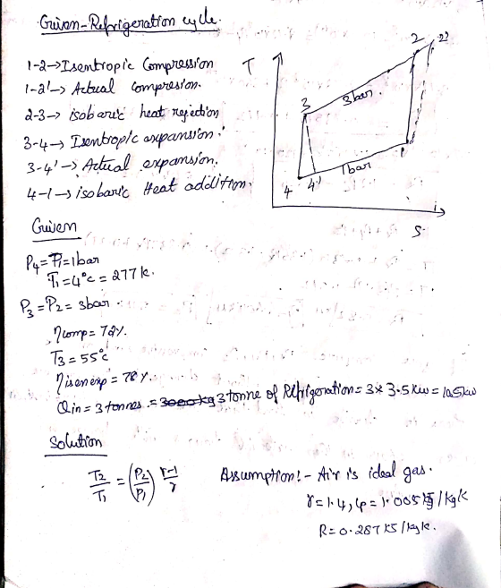 Guion-Refrigeration cycle 22 T 3ban. 1-2--I sentropie Compression ladb> Azbucal compresion. 2-3-> isobaric heat rejection 3-4