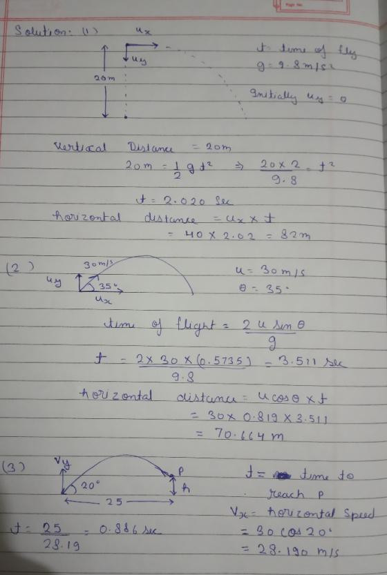 Solution Y g9.8 mis1 26 m mitially un -g 20m Distane Vartical 20x2 2om 9.8 t=2.020 Rec Aou zental dustumse 40 X 2.0 2 3 om/s