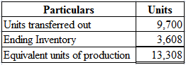 Particulars
Units transferred out
Ending Inventory
Equivalent units of production
| Units
9.700
3,608
13,308