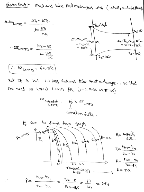 Given that shell and tube Heat exchanges with (Ishell, 2-tube passes) DST LMAO DTI - DTZ = The 18 in ATI fin The S& AT2 AT=Th