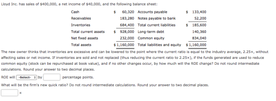 Lloyd Inc. has sales of $400,000, a net income of $40,000, and the following balance sheet: Cash $ 60,320 Accounts payable $