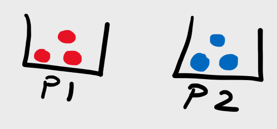 ܘܐ ܙP 22