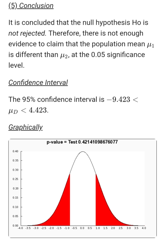(5) Conclusion It is concluded that the null hypothesis Ho is not rejected. Therefore, there is not enough evidence to claim