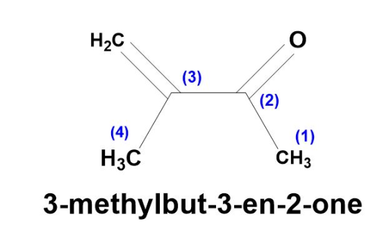 Н. co (4) (1) НЫС CH3 3-methylbut-3-en-2-one