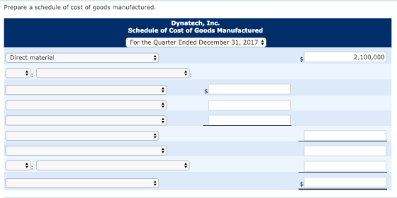 Prepare a schedule of cost of goods manufactured Dynatech, Inc. Schedule of Cost of Goods Manufactured For the Quarter Ended December 31, 2017 # Direct material 2,100,000