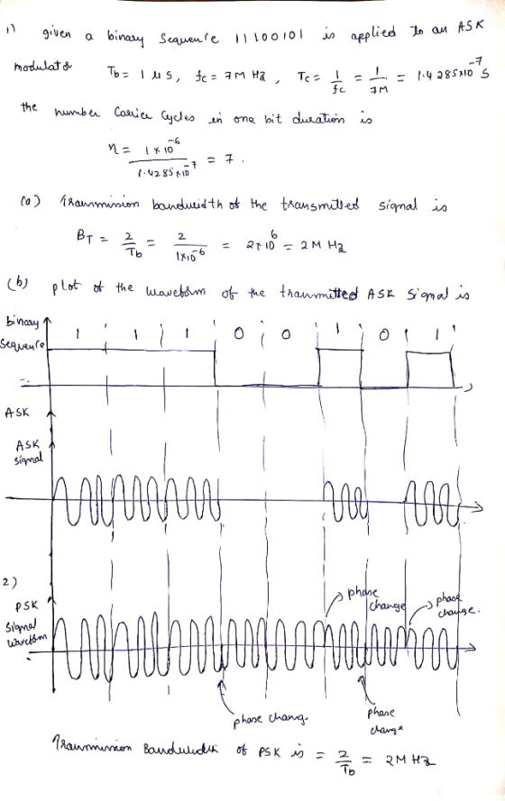 giVen a b 2. 2. 1X10 binaaj A SK ASK 2) pSK phane hane chang
