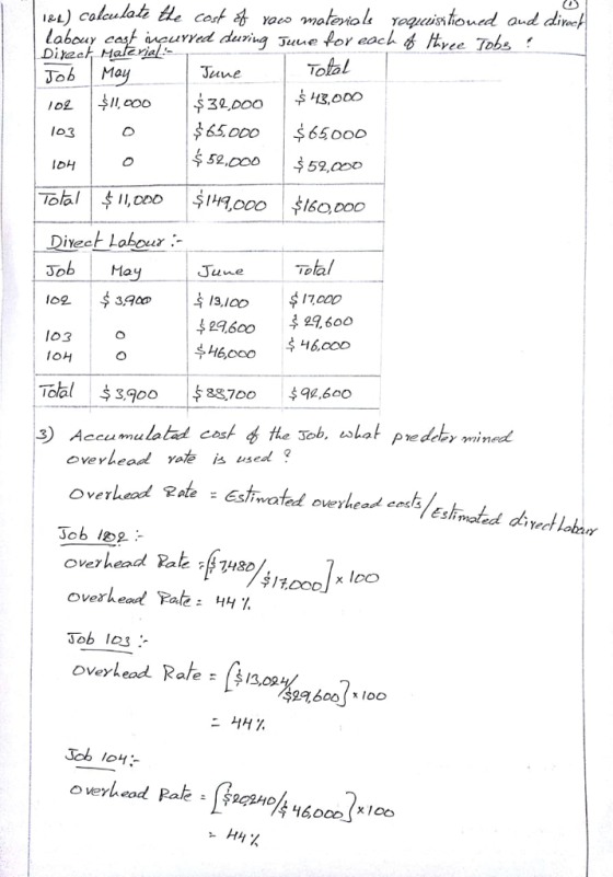 wl) cola.lab t e cost YOdo wohnǐoIs Yoqicastewd and divmp labouy cest oncurred dering Juwe for each tree. Tobら Ditaeh Malaria