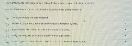 Tott Company has the following internal control procedures over cash disbursements. Identify the internal control principle t