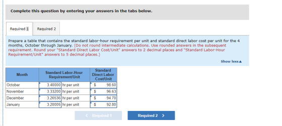 Complete this question by entering your answers in the tabs below. Required 1 Required 2 Prepare a table that contains the st
