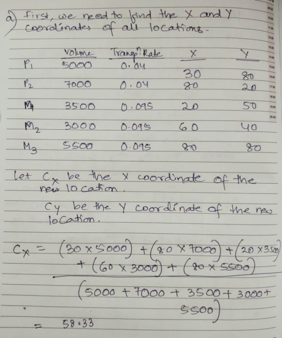 Volume-ㄧㄧ Tangn Rate 30 20 r2 700〇 0.ON 17加 19.00 let C)e be ne y coordinate ofthe 3000 5000 tTooo3t 3000t 59 33